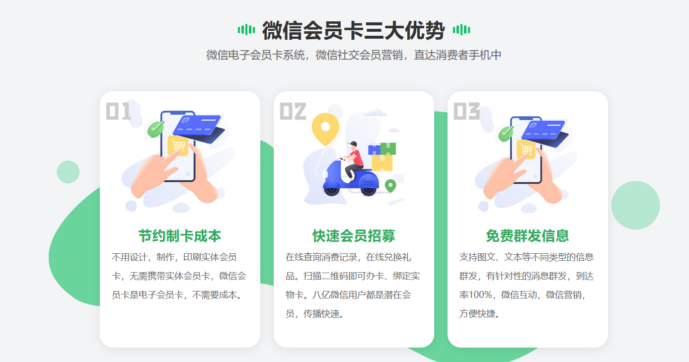 納客會(huì)員卡系統(tǒng)