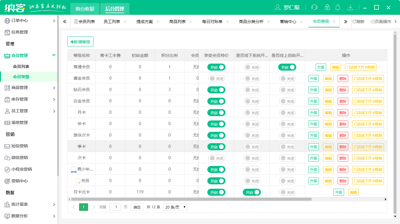 俱樂部會員管理系統(tǒng)哪個好？2