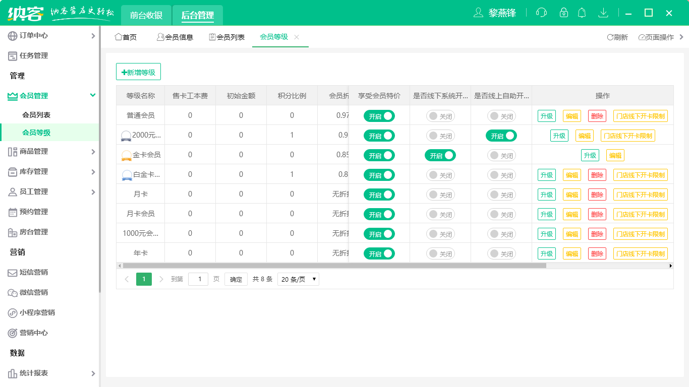 寵物店會(huì)員管理系統(tǒng)有哪些功能？2