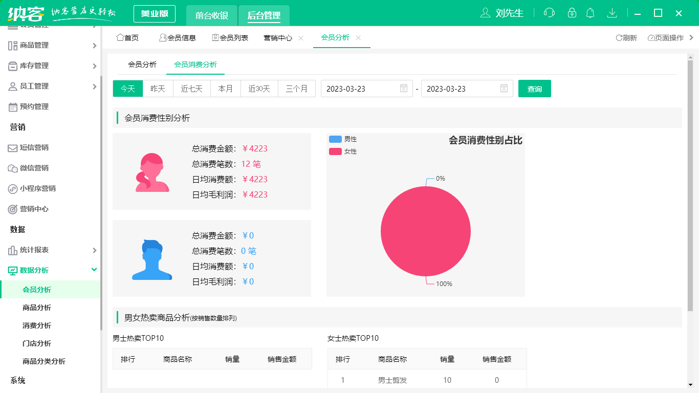 怎么借助美容院會(huì)員系統(tǒng)搭建會(huì)員體系2