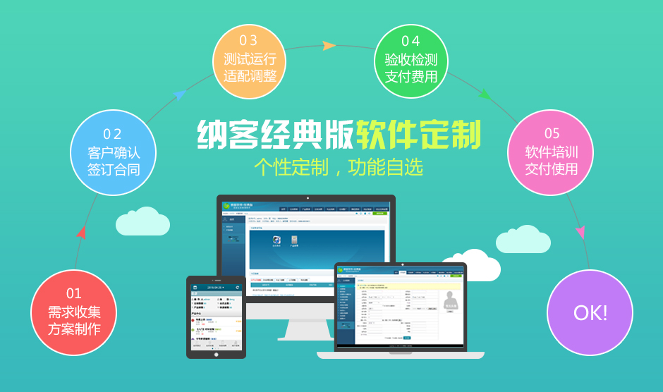 會員管理系統(tǒng)多少錢一套1