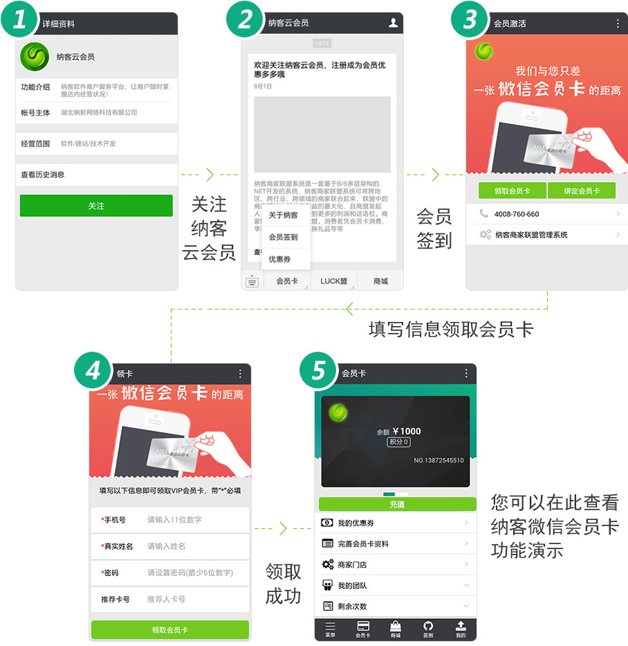 微信公眾號會員充值系統(tǒng)1