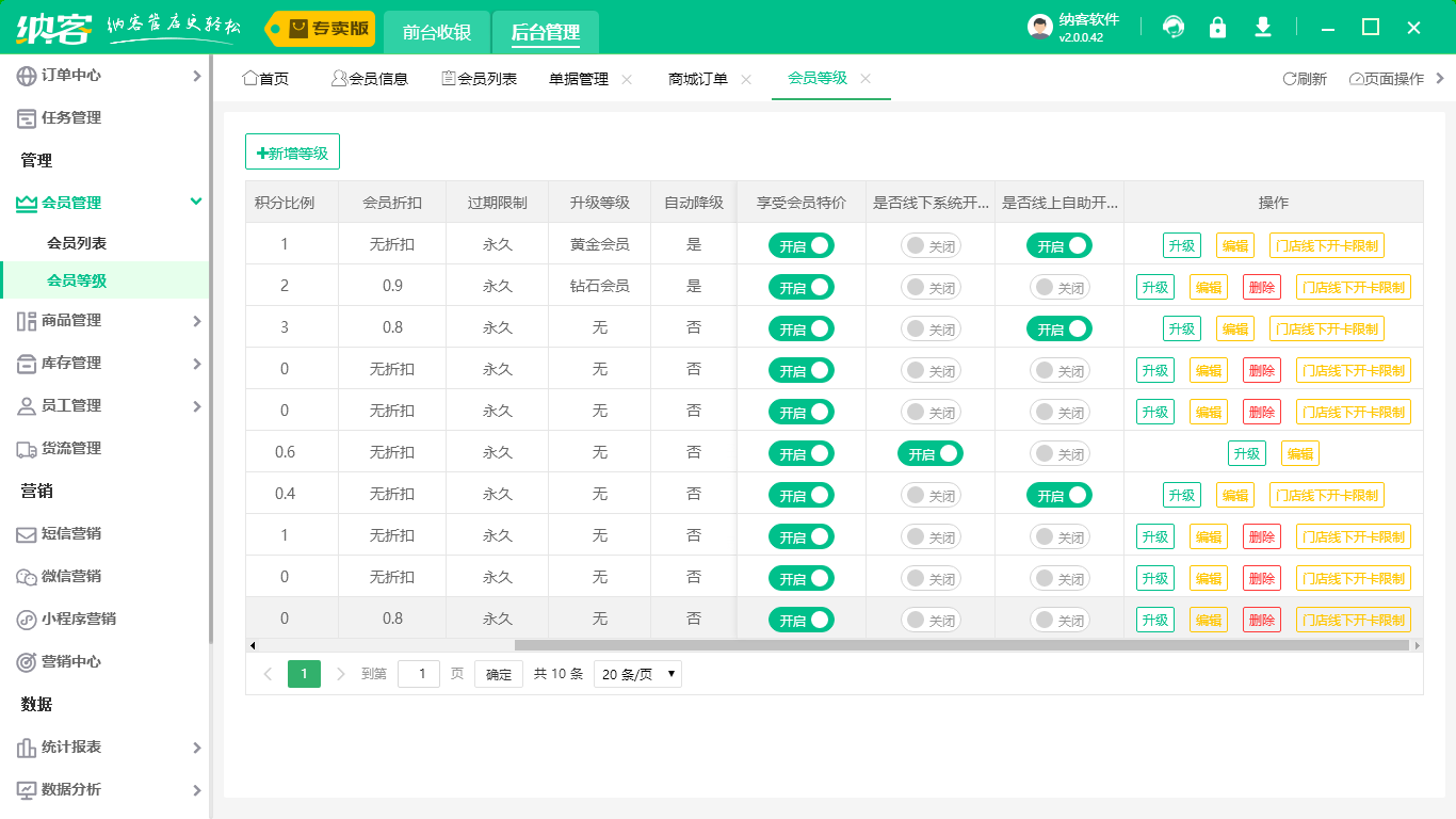 客戶(hù)會(huì)員管理系統(tǒng)1
