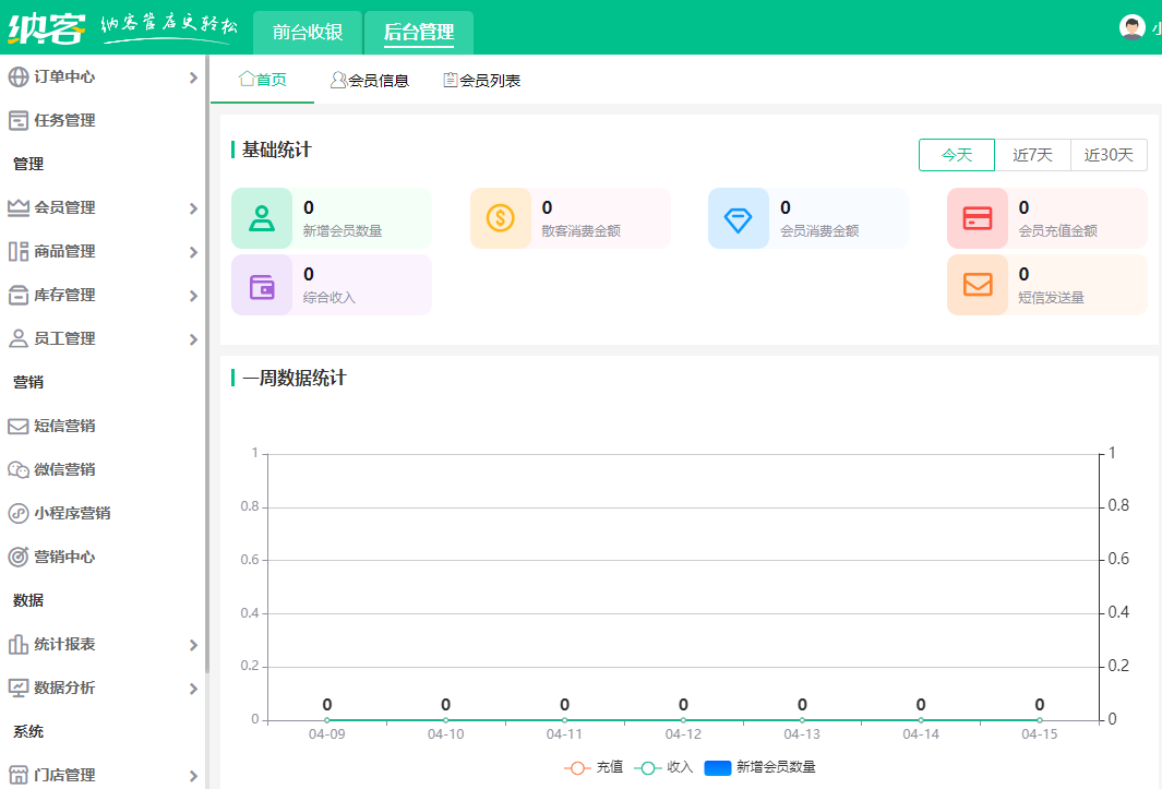 會(huì)員卡系統(tǒng)哪個(gè)好