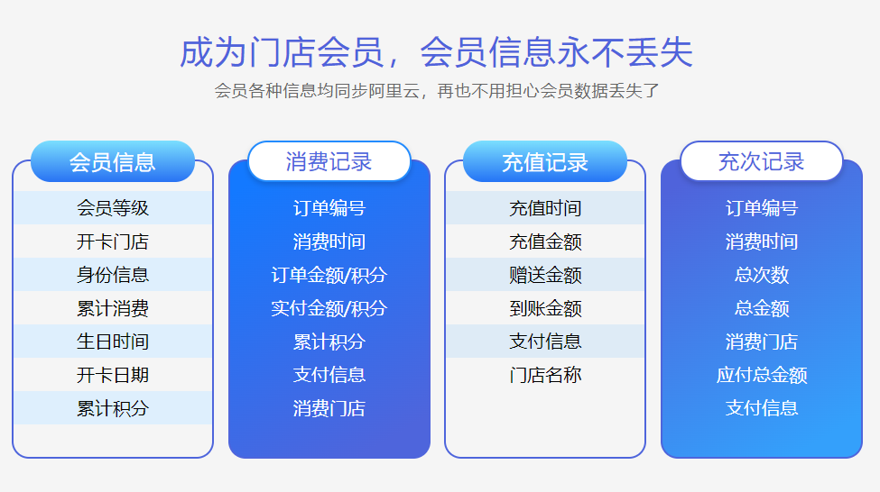 臺(tái)球會(huì)員管理系統(tǒng)