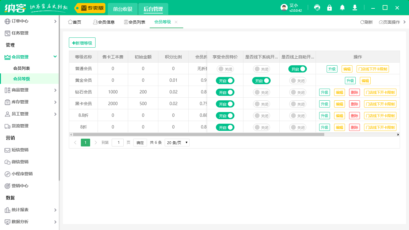 微信小程序會員系統(tǒng)1
