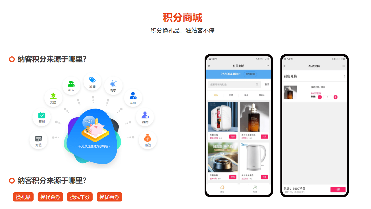 加油站會(huì)員卡管理系統(tǒng)2