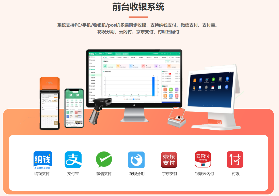 簡單的會員積分系統(tǒng)