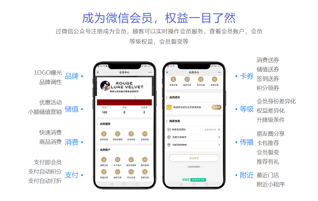 線上線下會員系統(tǒng)