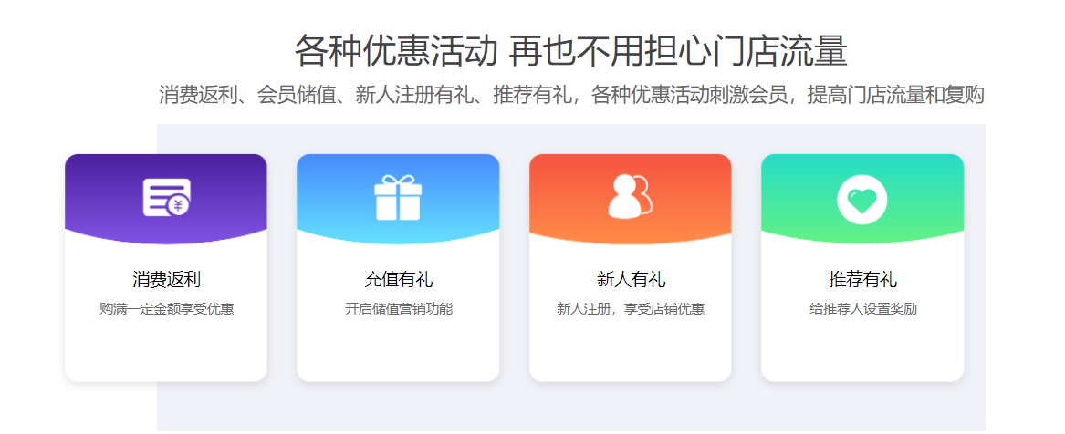 會員營銷系統(tǒng)1