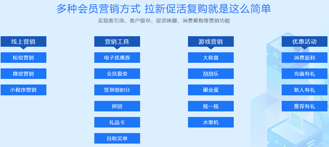 生鮮會(huì)員系統(tǒng)