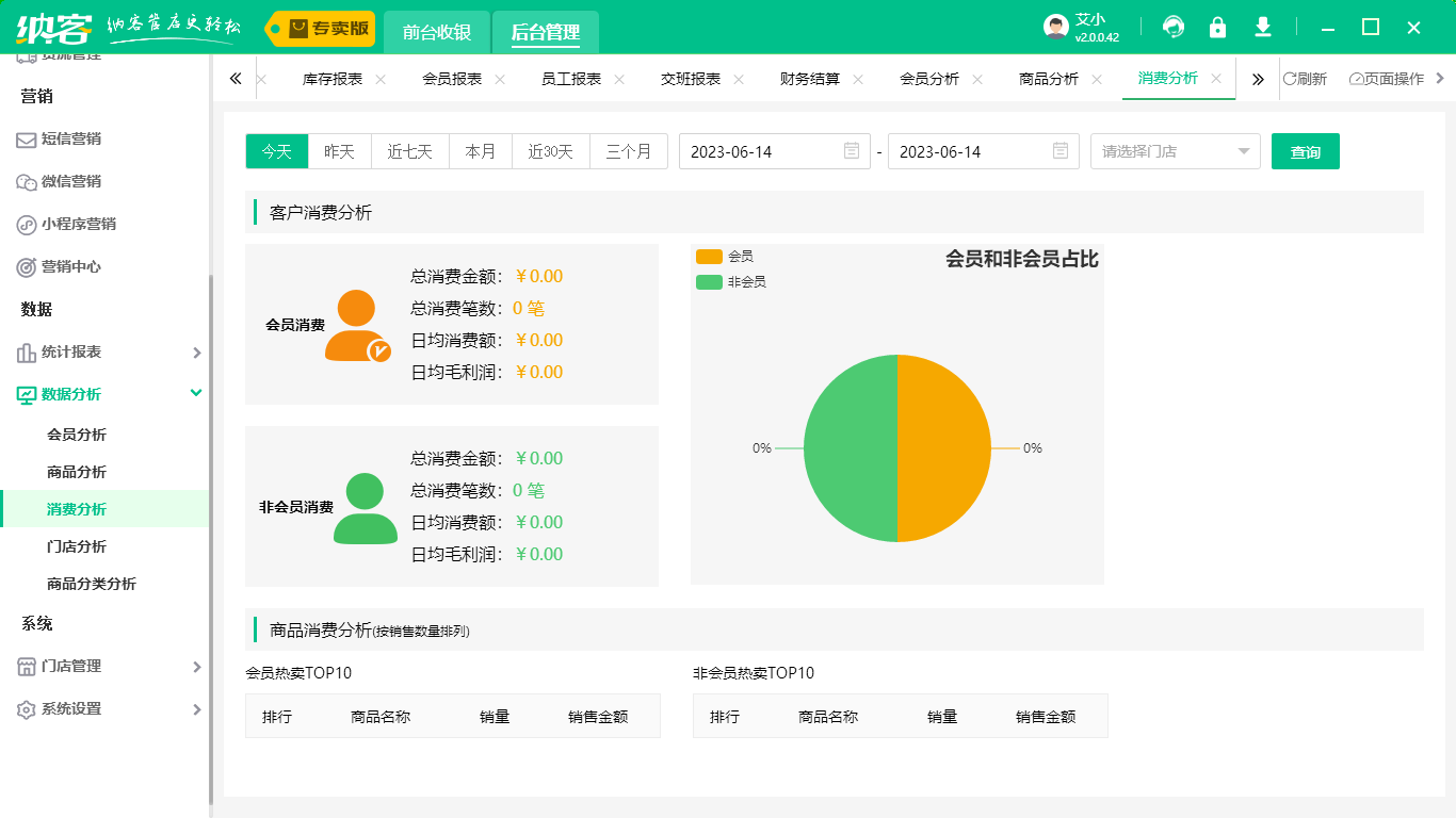 免費(fèi)美業(yè)會(huì)員系統(tǒng)2