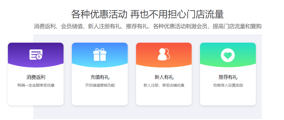 會(huì)員智能營銷系統(tǒng)1