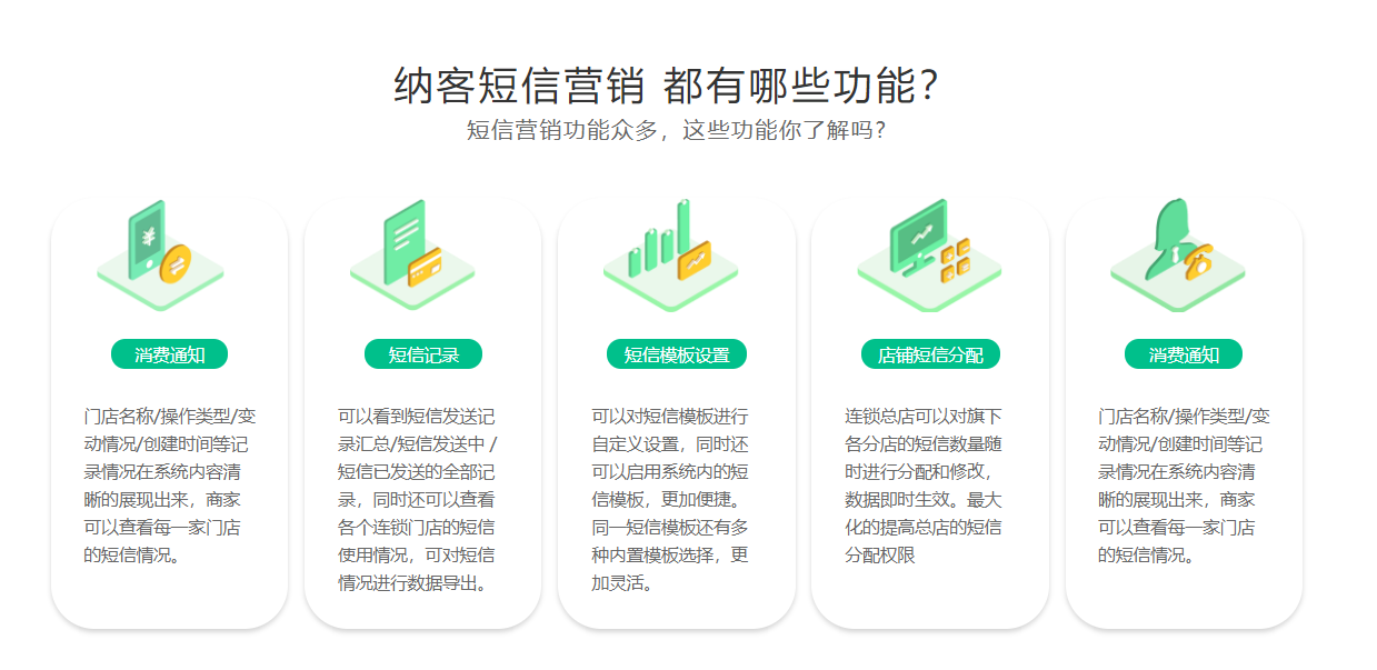 會(huì)員營(yíng)銷系統(tǒng)2