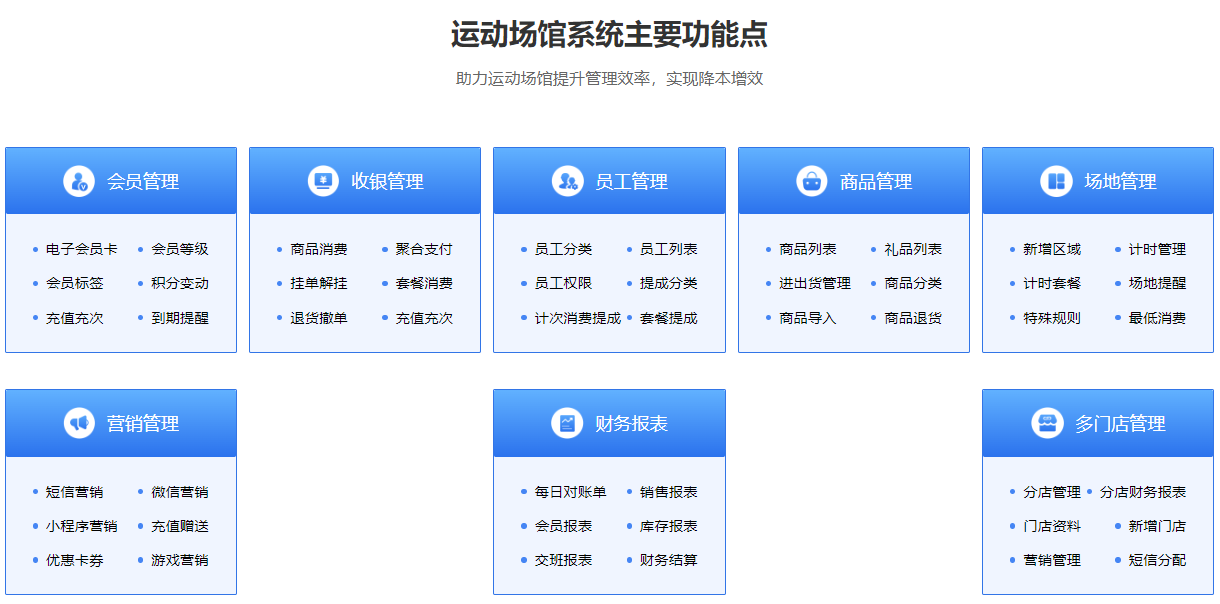 場館會員系統(tǒng)