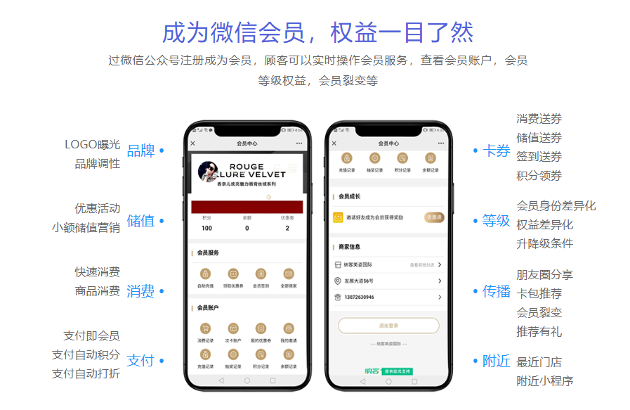 會員標(biāo)簽管理系統(tǒng)1