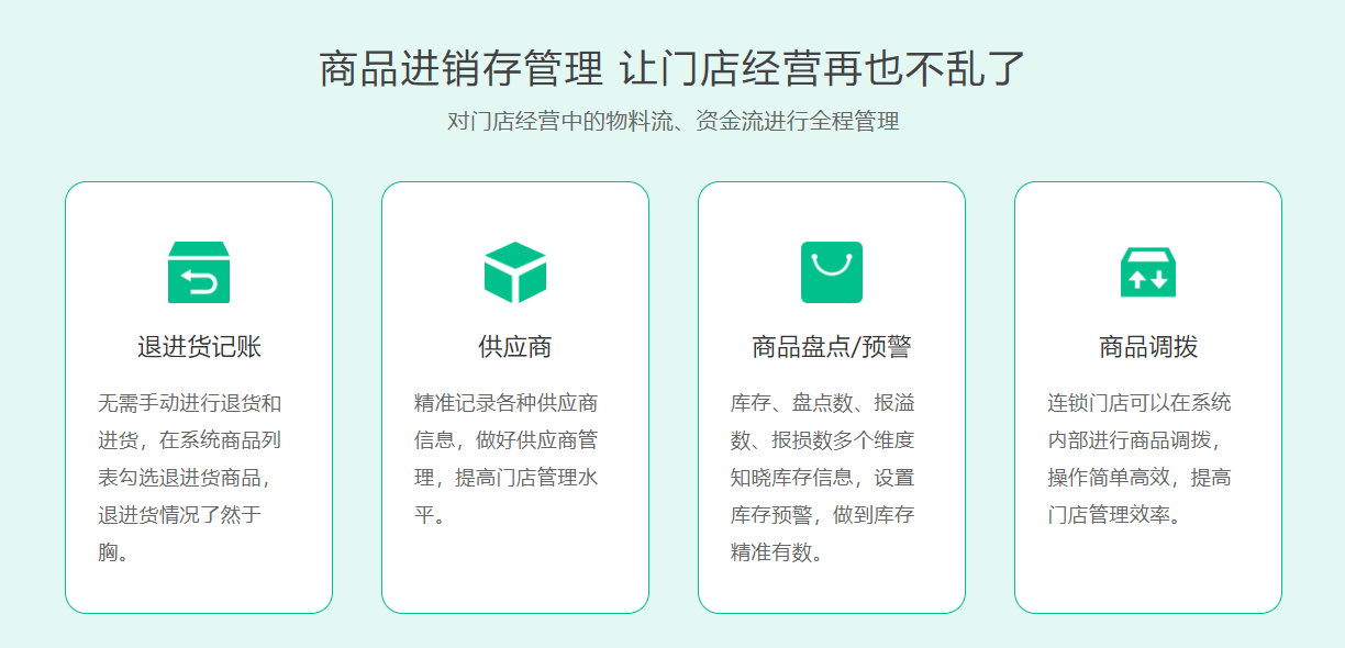 商城會員營銷系統(tǒng)1