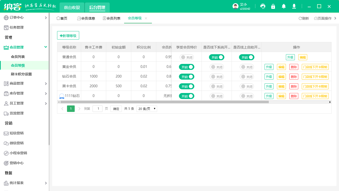 美容會所會員管理系統(tǒng)1