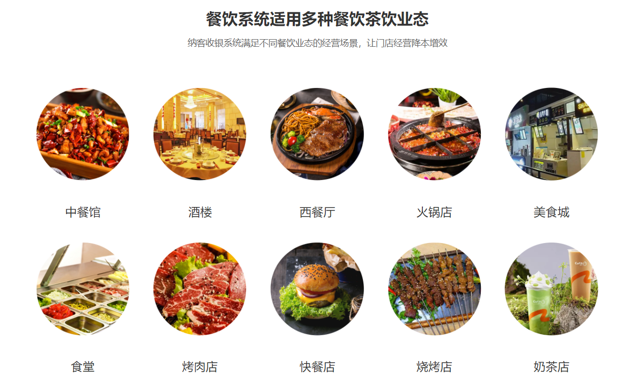 餐飲管理會(huì)員系統(tǒng)1