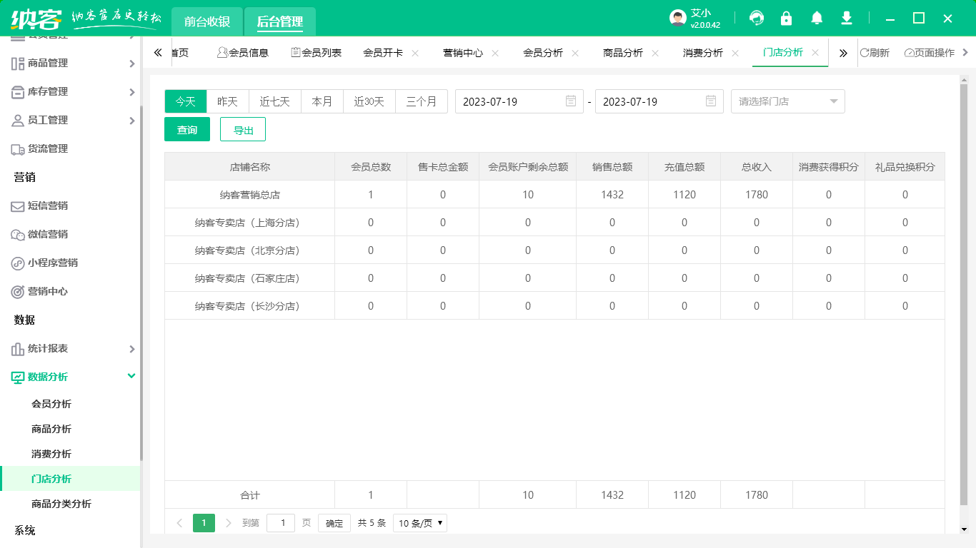 會員平臺管理系統(tǒng)1
