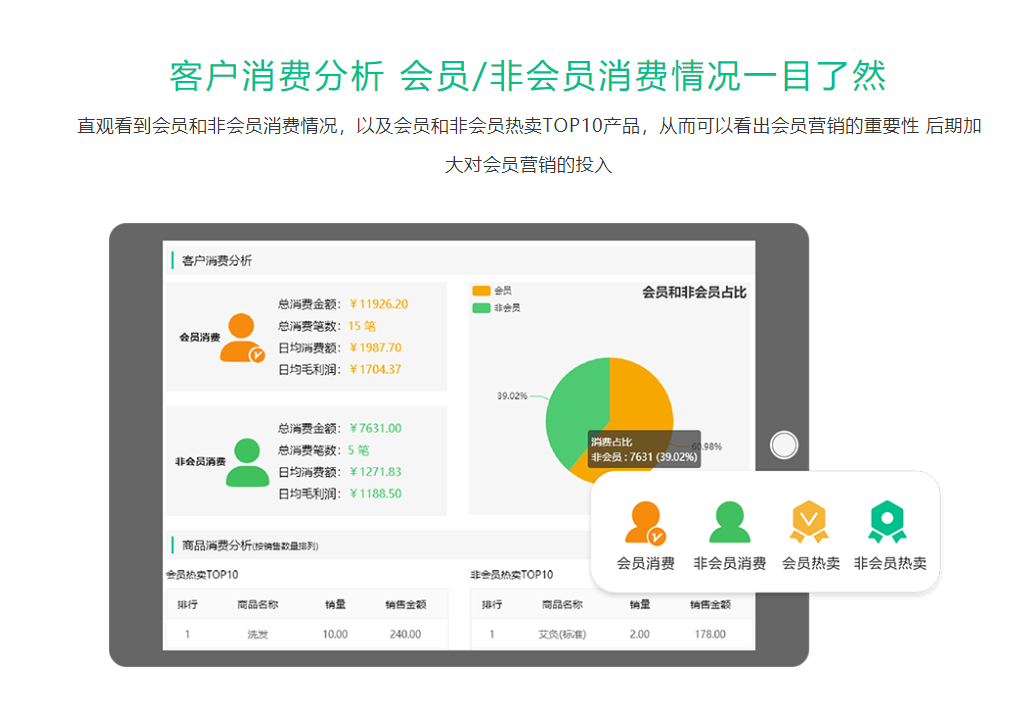 服裝店會(huì)員管理系統(tǒng)1