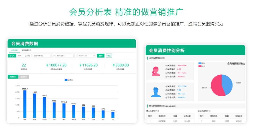 美容美發(fā)店會(huì)員管理系統(tǒng)1