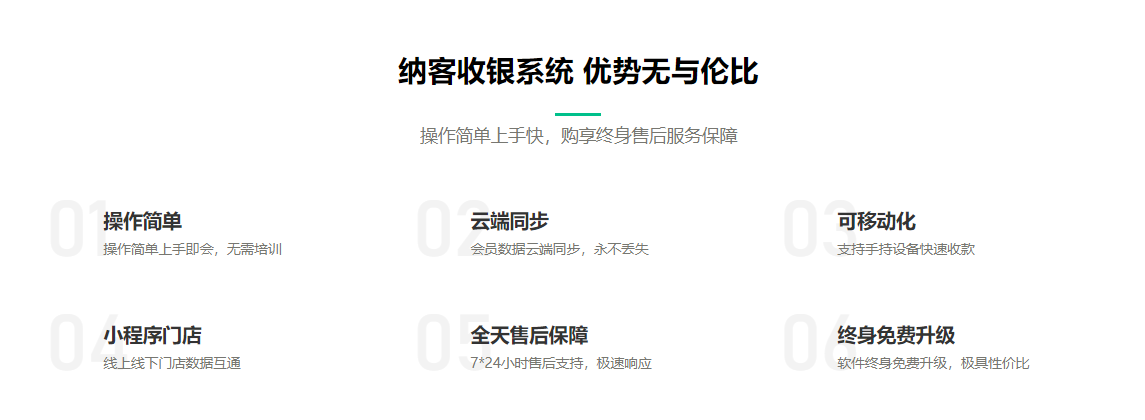 會(huì)員管理系統(tǒng) app2
