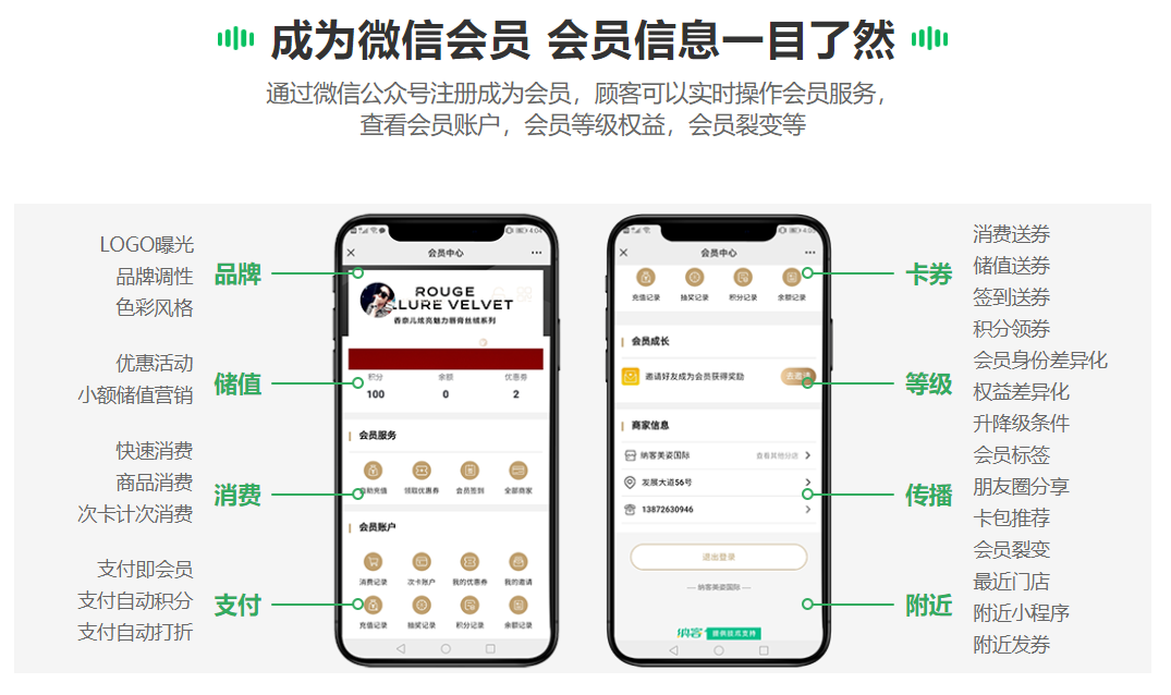商店會(huì)員卡系統(tǒng)1