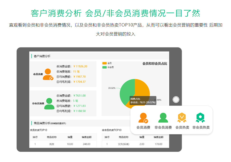 便利店會(huì)員管理系統(tǒng)2