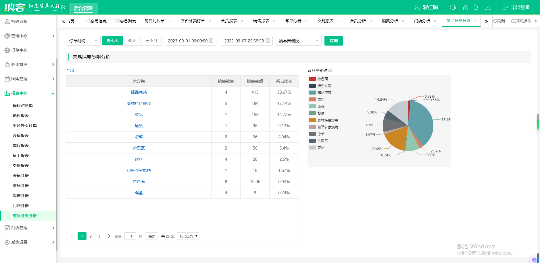甜品店會員管理系統2