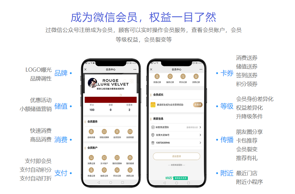 酒店會(huì)員管理系統(tǒng)哪個(gè)好1