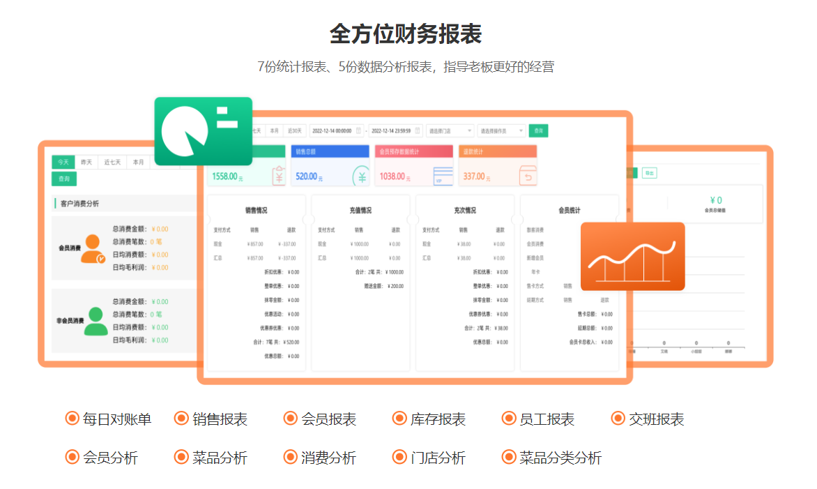 ktv會(huì)員管理系統(tǒng)哪個(gè)好2