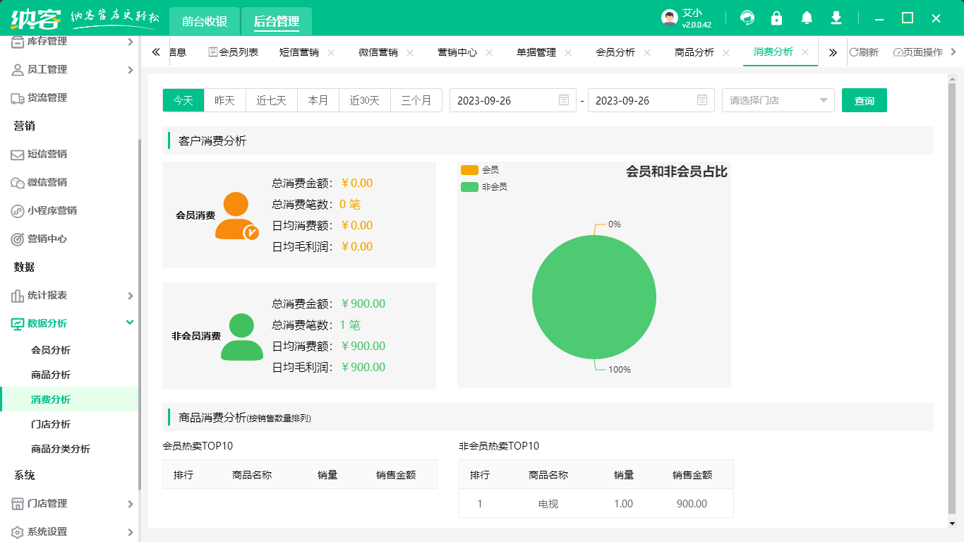 智能會員管理系統(tǒng)有哪些功能？2