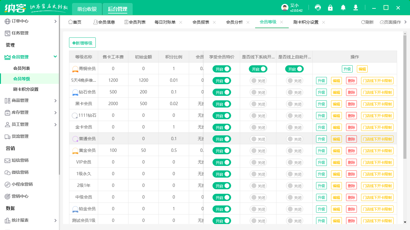 商店會(huì)員管理系統(tǒng)哪個(gè)好？2