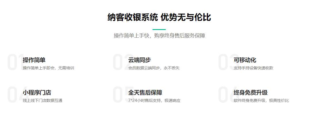 理發(fā)店會員管理系統(tǒng)怎么選2