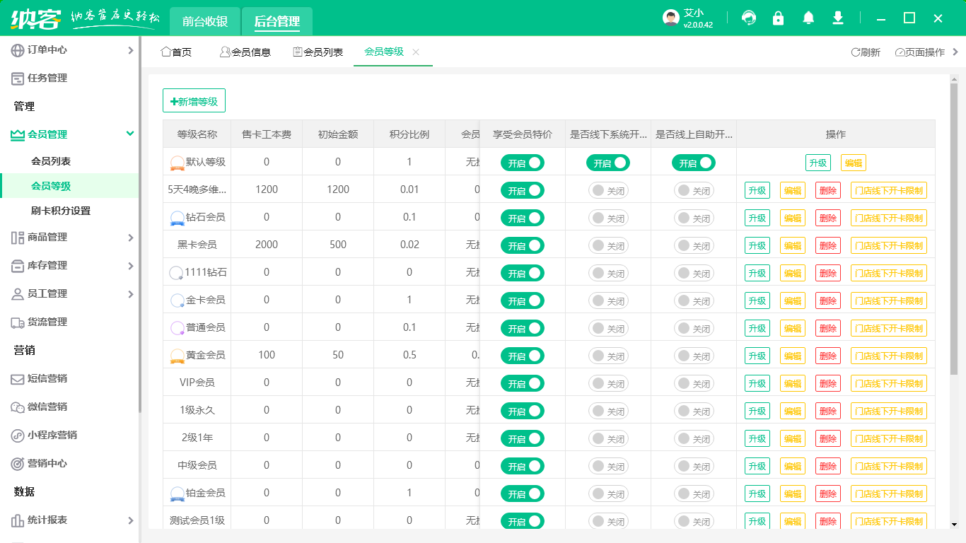 vip會(huì)員管理軟件怎么定制2