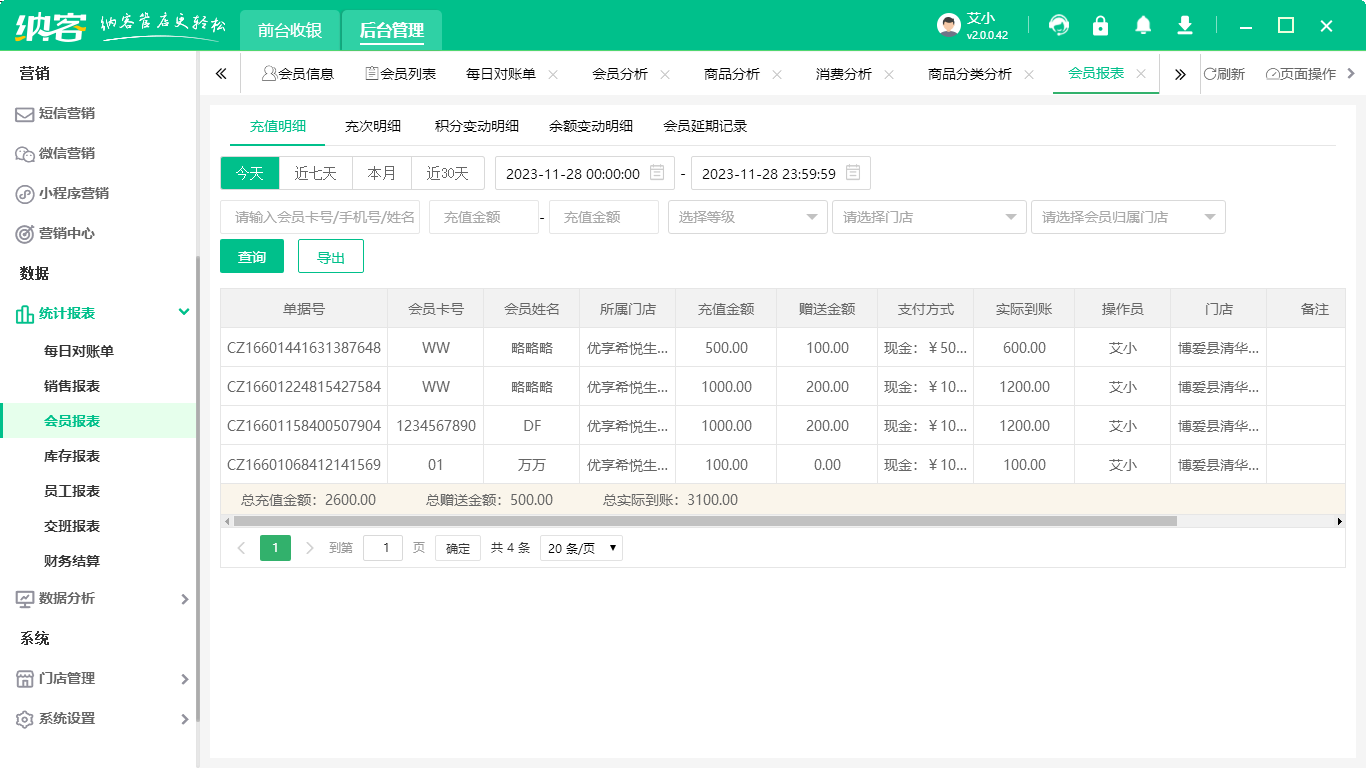 會員管理系統(tǒng)多少錢一套3