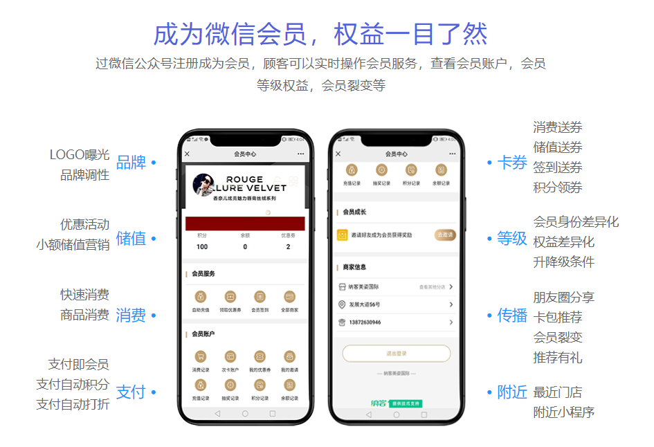 適合花店用的會(huì)員管理系統(tǒng)1