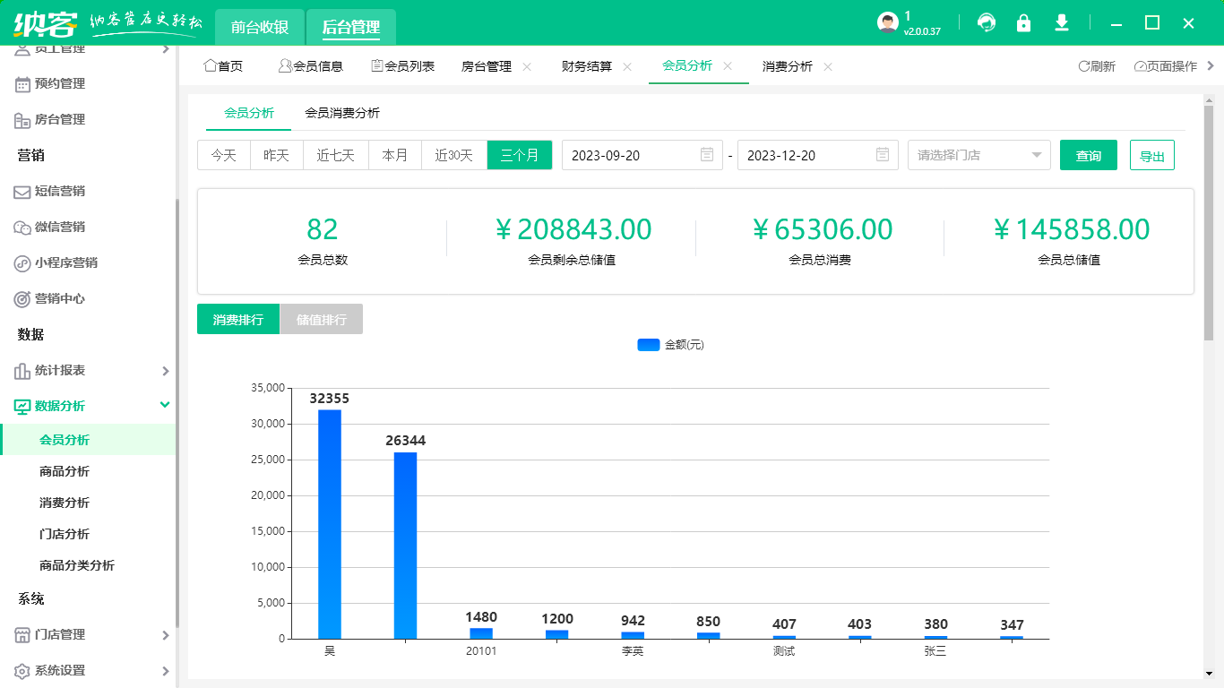 會員管理系統(tǒng)
