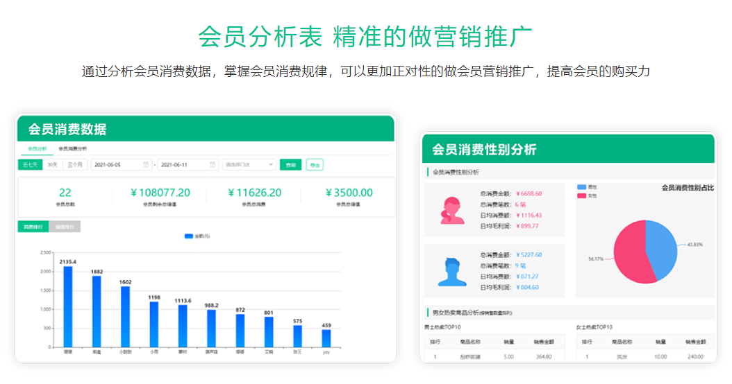 寵物店會(huì)員管理系統(tǒng)在哪兒買(mǎi)3