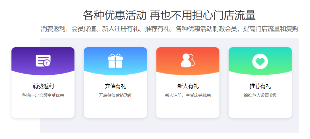 會員卡管理系統(tǒng)如何實現(xiàn)儲值消費2