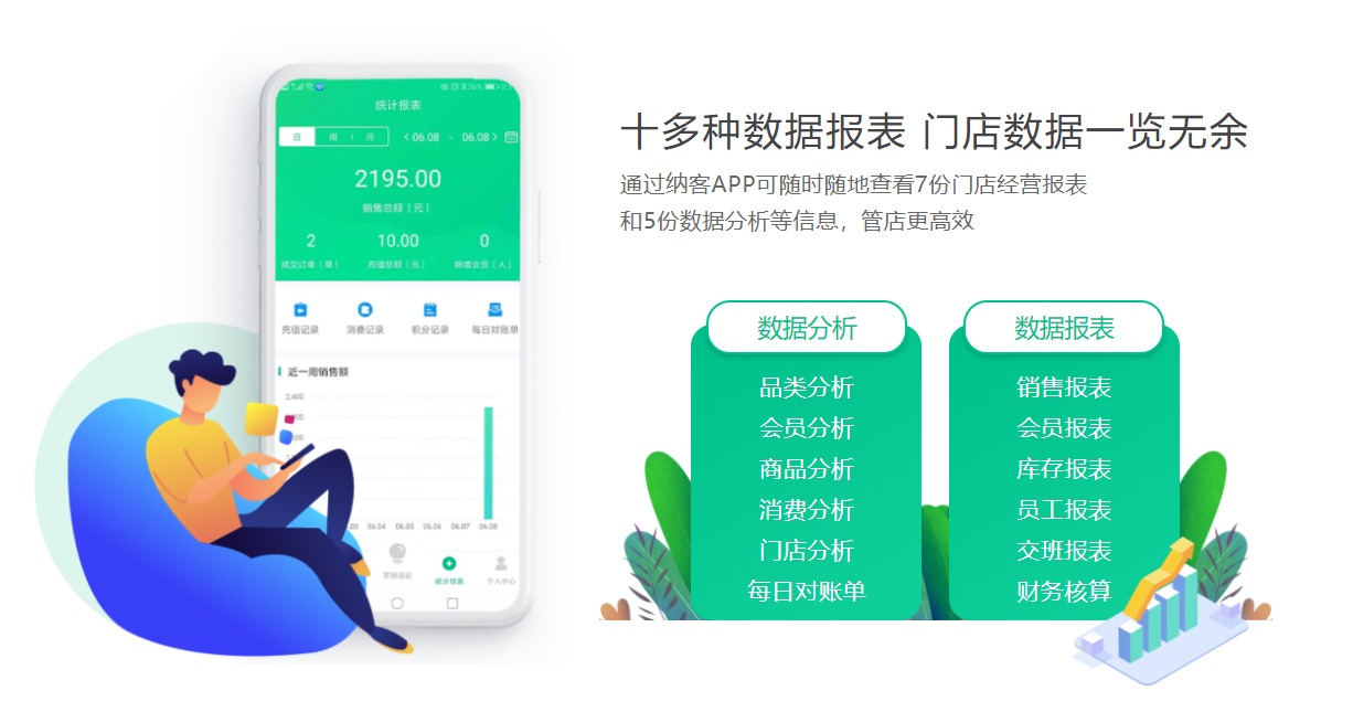 連鎖店用的會員系統(tǒng)3