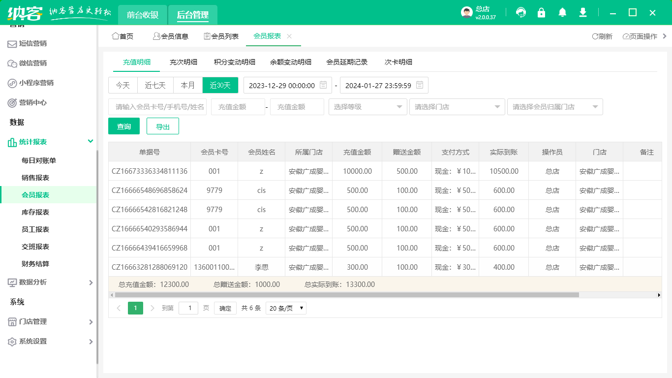 分銷會(huì)員管理系統(tǒng)