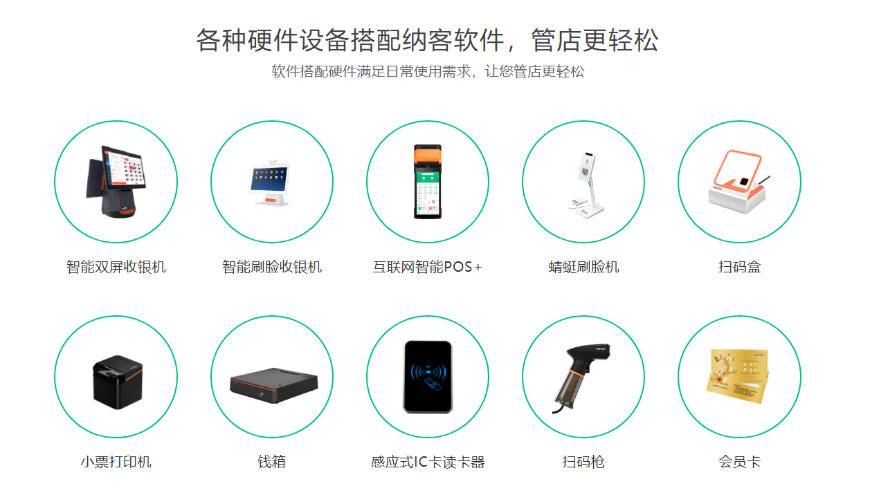會(huì)員管理系統(tǒng)一套多少錢2