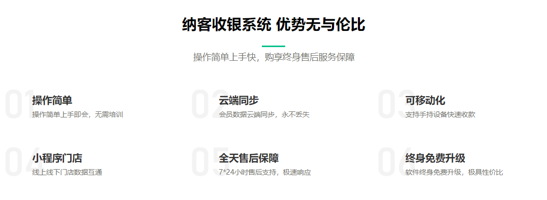 門店會員卡系統(tǒng)怎么選2