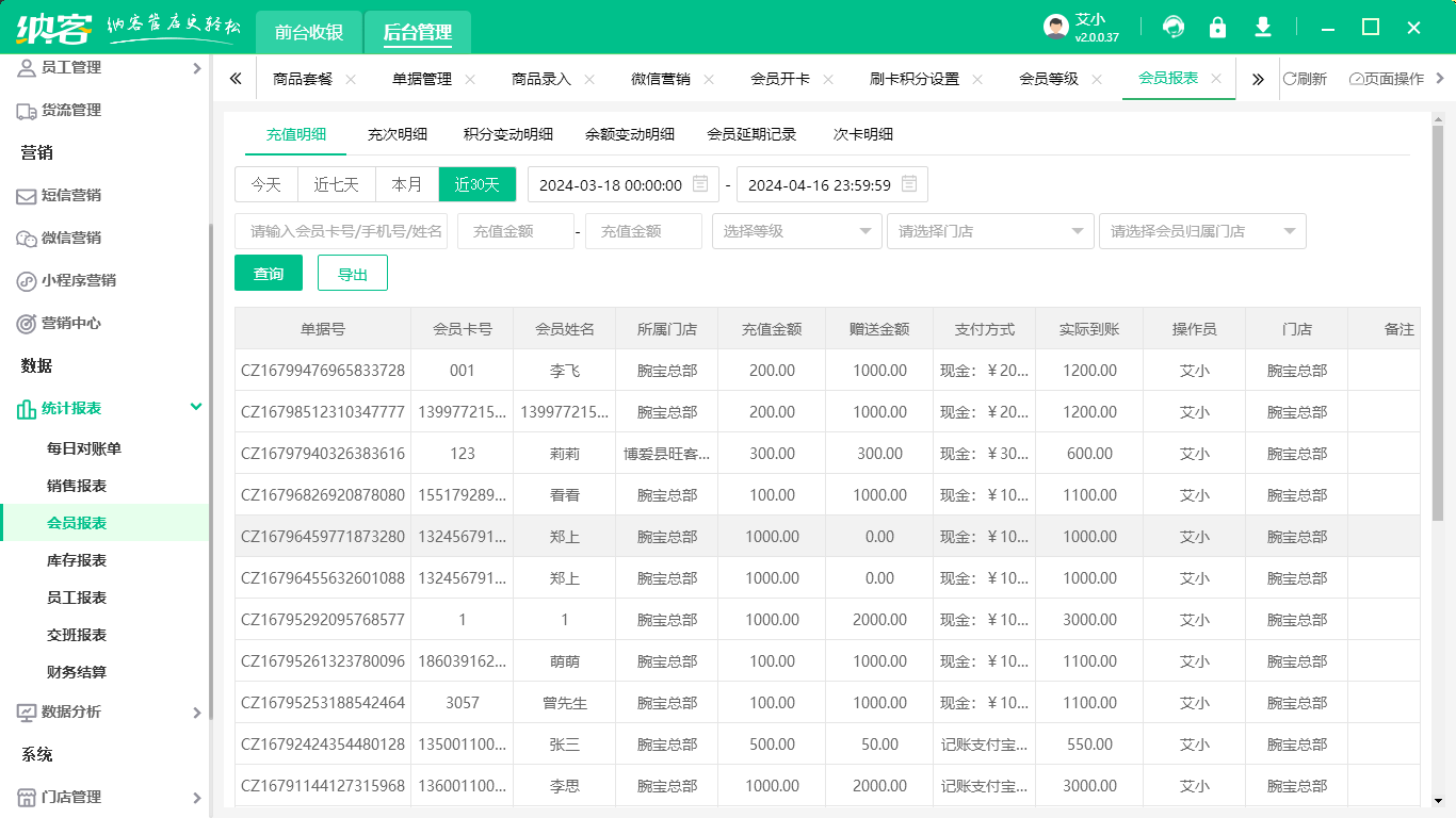 會員數(shù)據(jù)管理系統(tǒng)