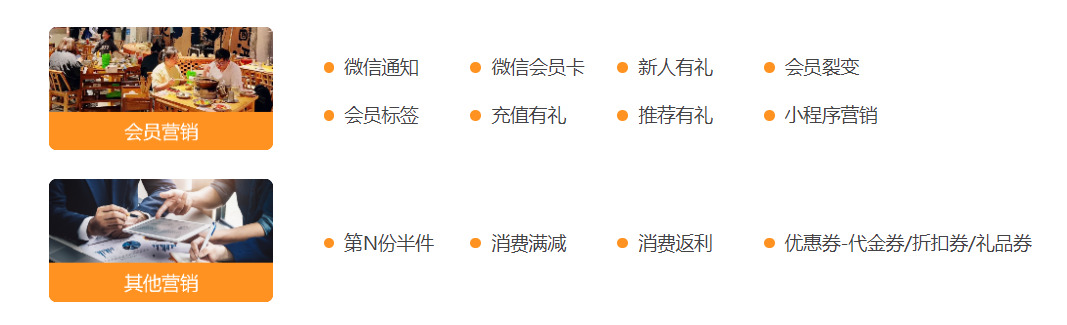 蛋糕店會(huì)員卡管理系統(tǒng)1