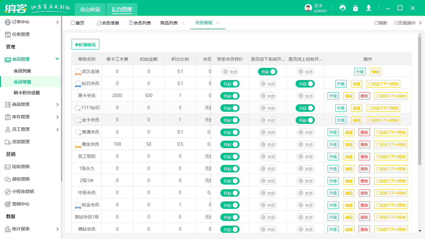 會(huì)員體系管理系統(tǒng)