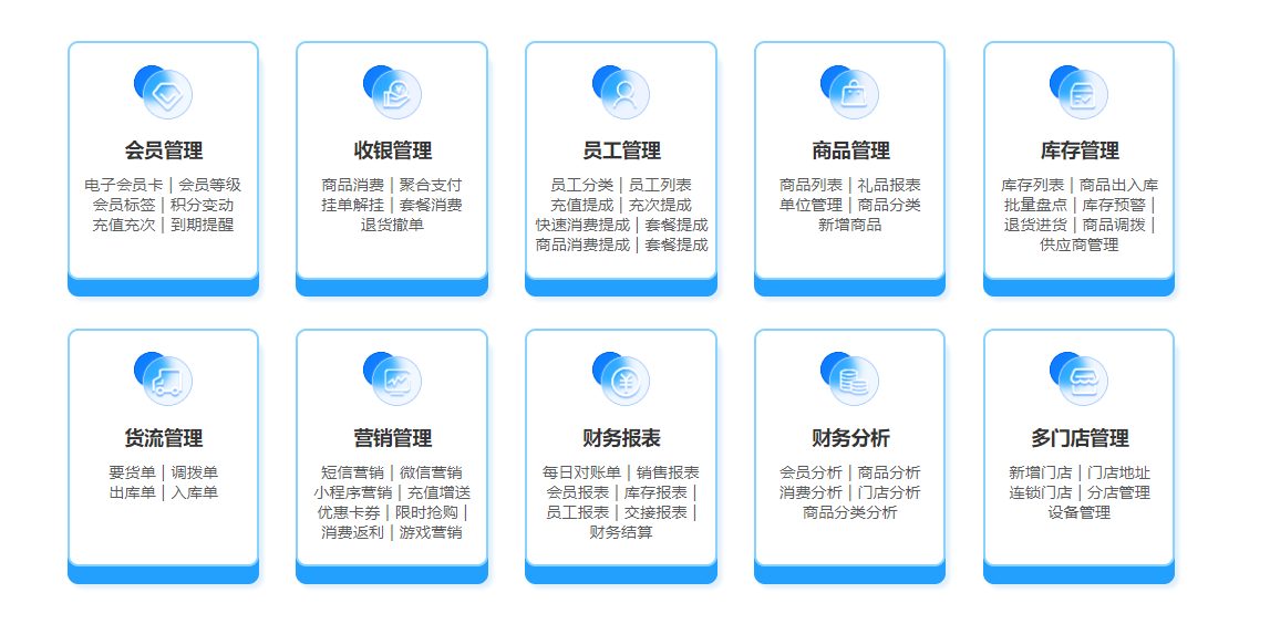 開文具店如何選擇會員管理系統(tǒng)？1