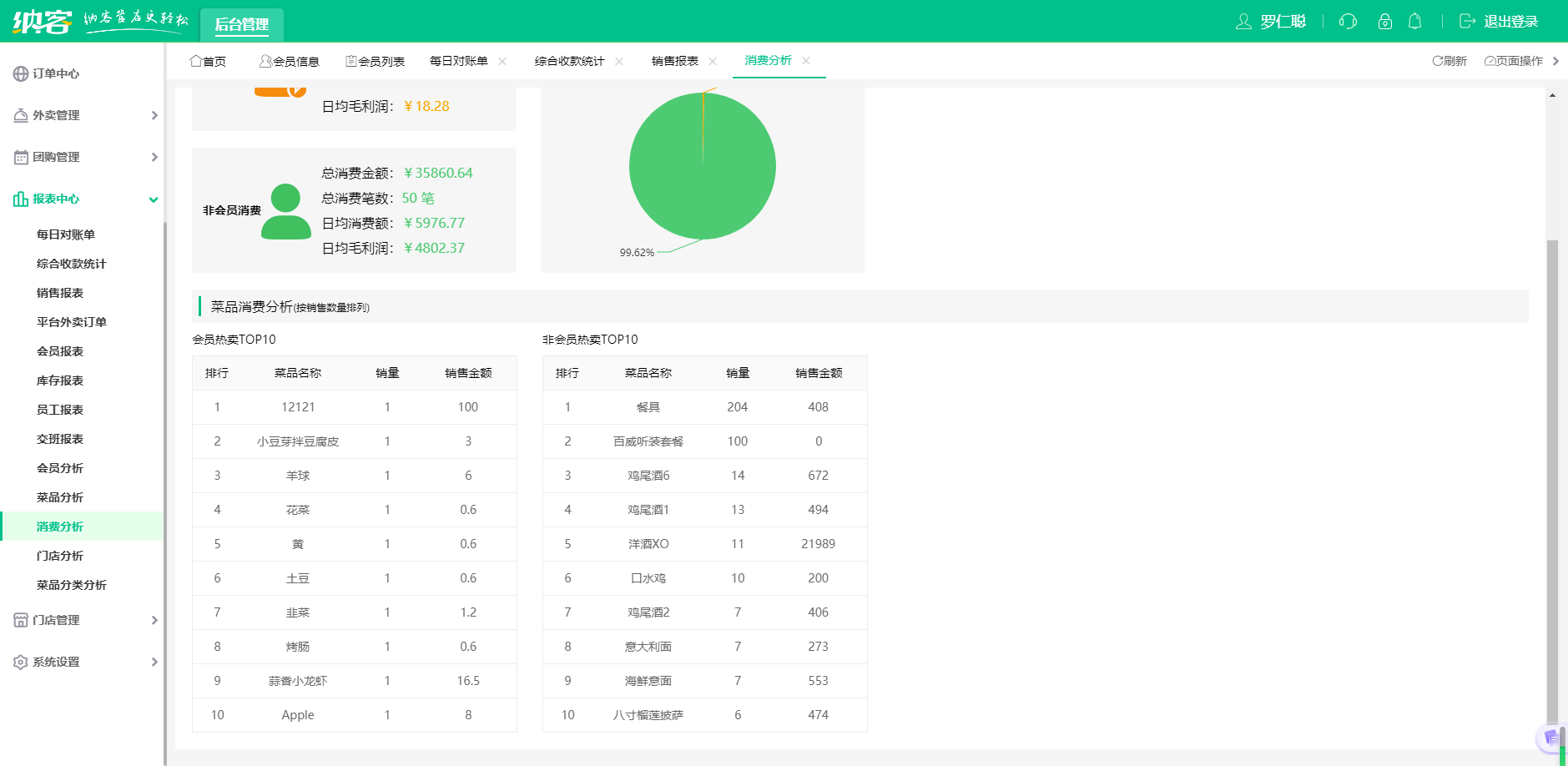 清吧會(huì)員管理系統(tǒng)哪個(gè)好1